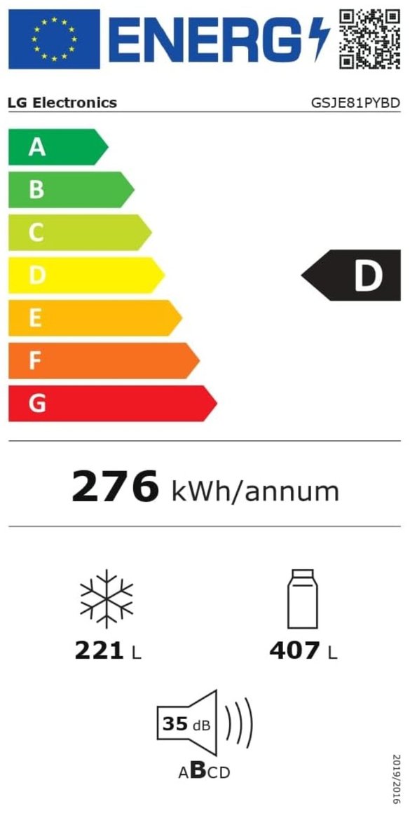 Product's Energy label