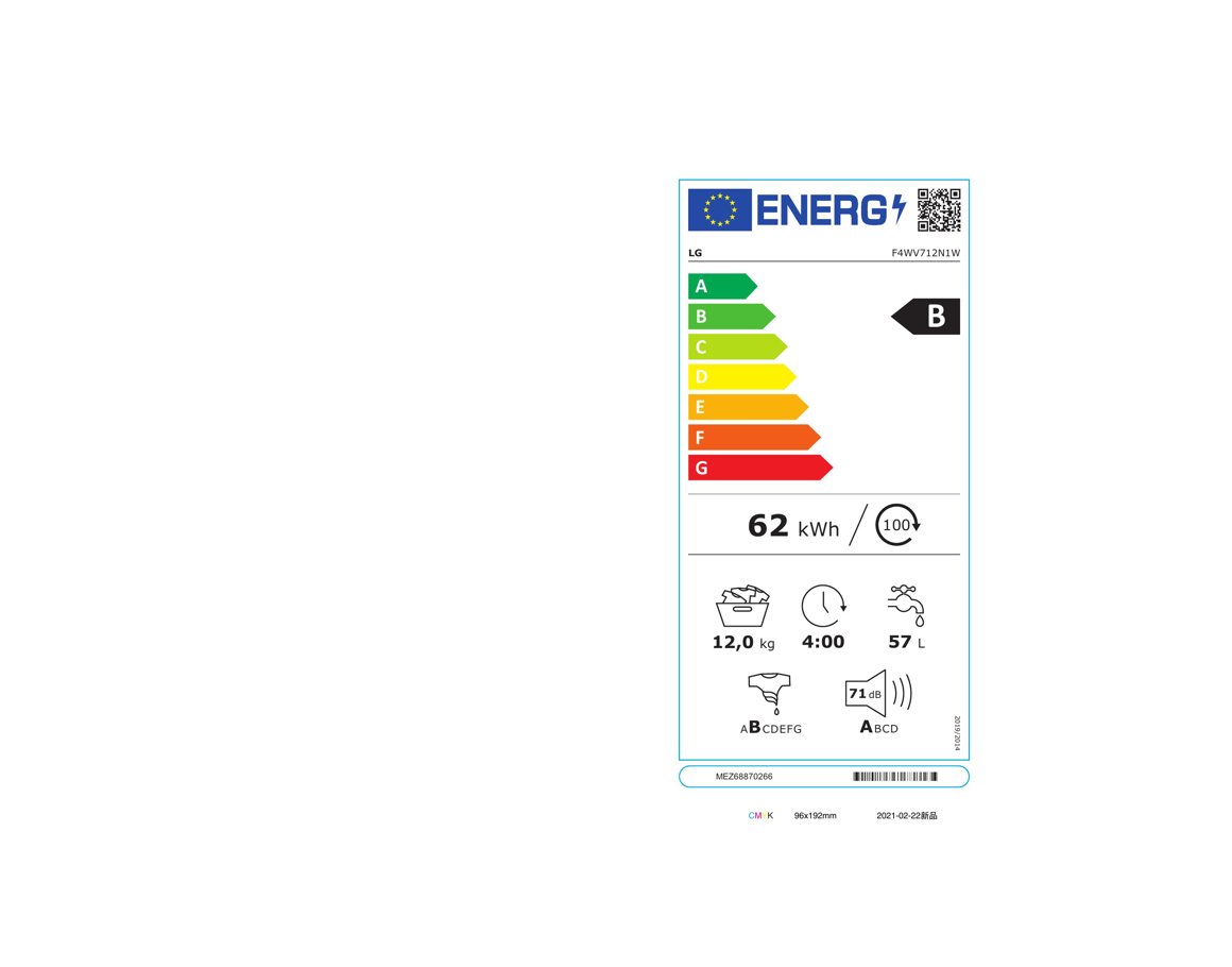 Product's Energy label