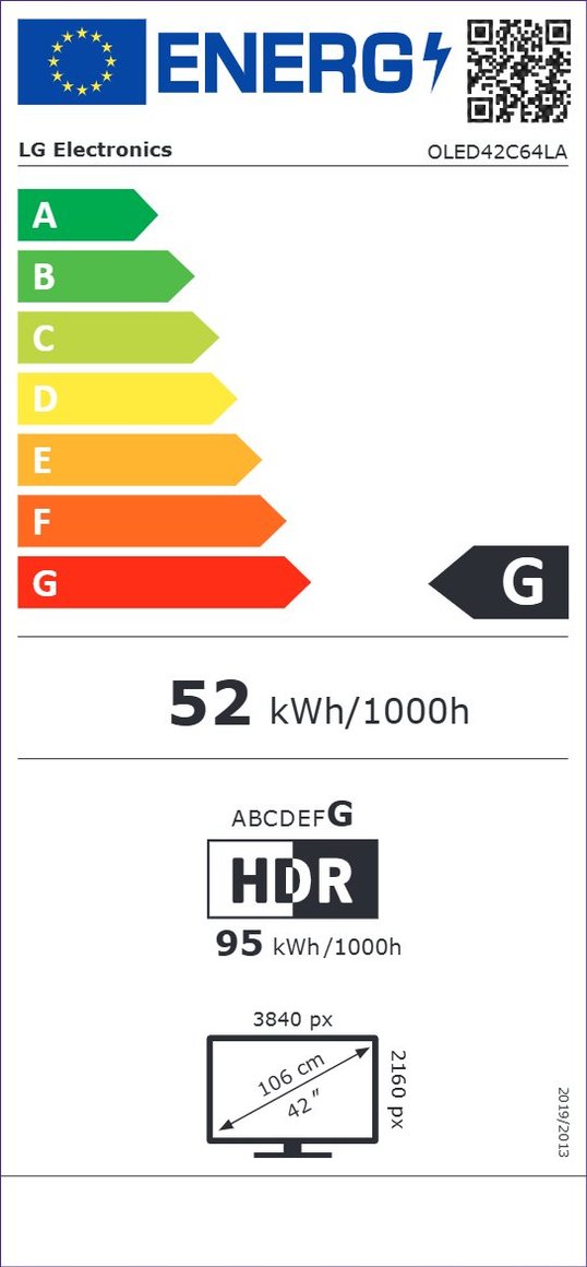 Product's Energy label