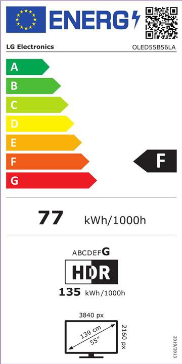 Product's Energy label