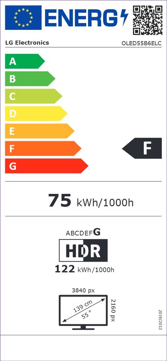 Product's Energy label