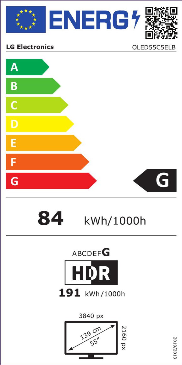 Product's Energy label