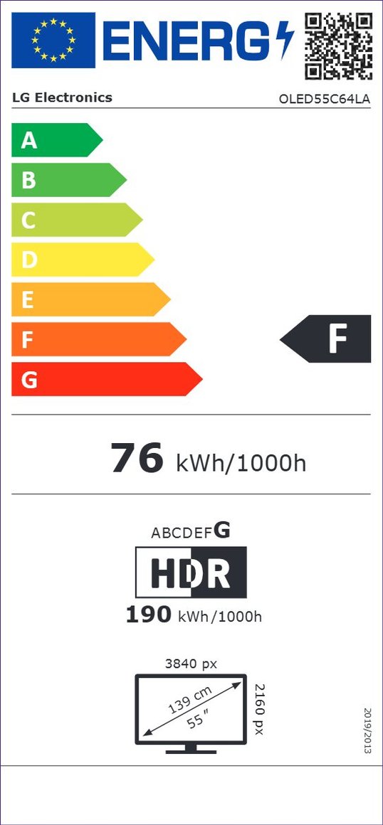 Product's Energy label