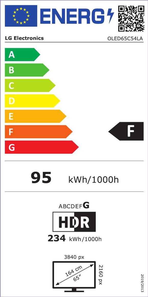 Product's Energy label