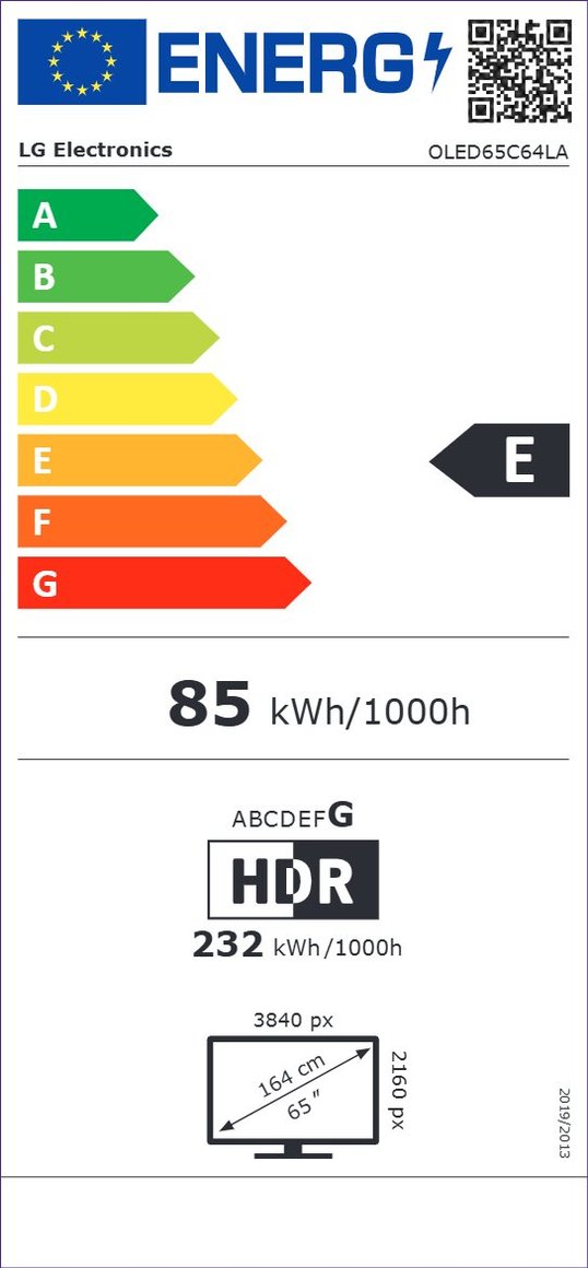 Product's Energy label