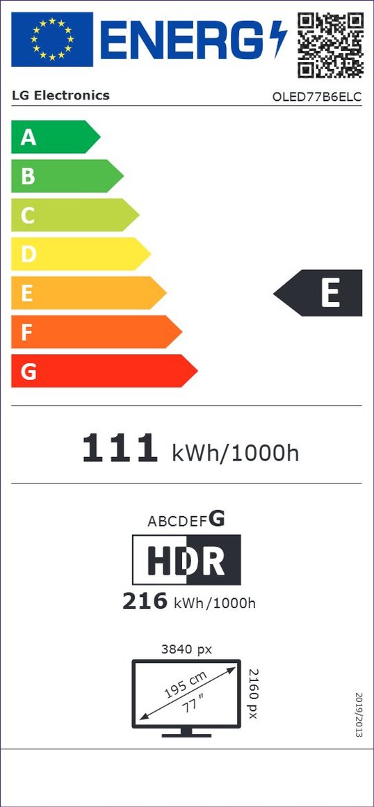 Product's Energy label
