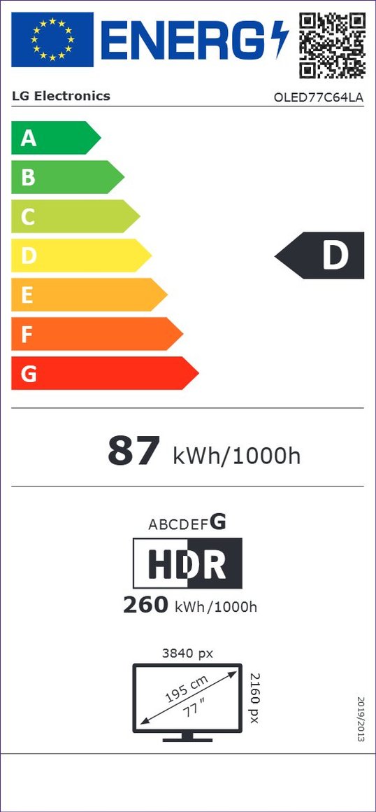 Product's Energy label