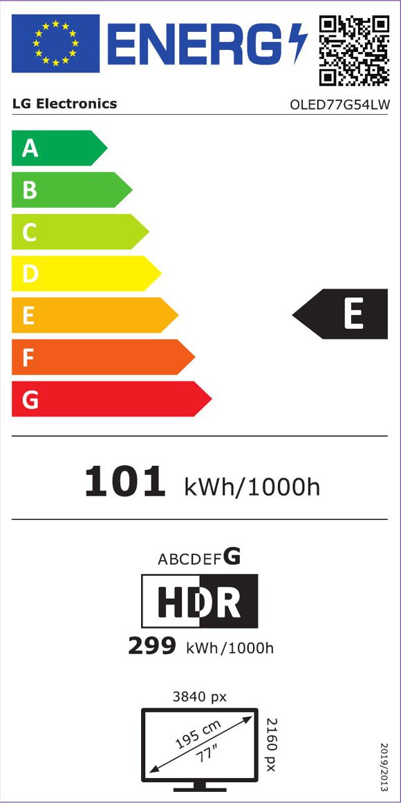 Product's Energy label