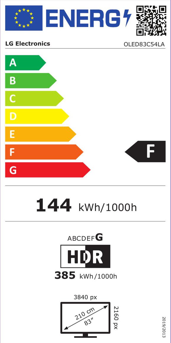 Product's Energy label