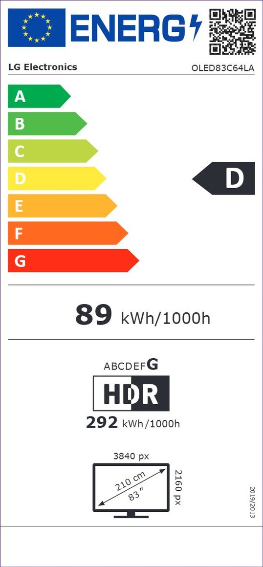 Product's Energy label