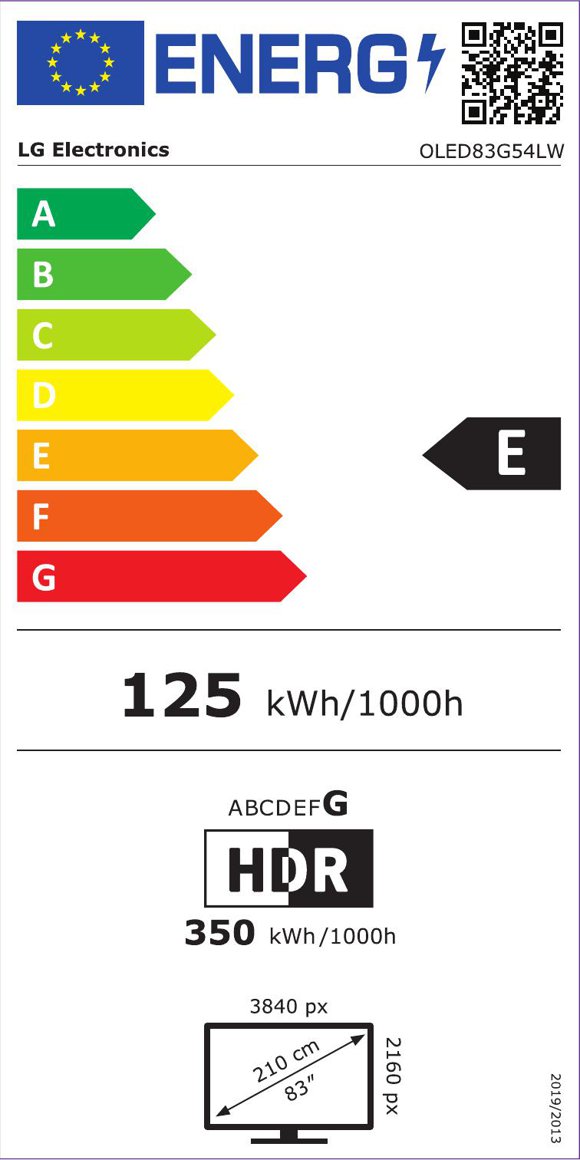 Product's Energy label