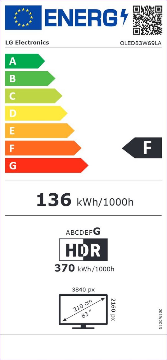 Product's Energy label