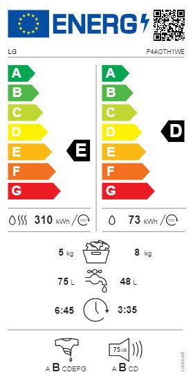 Product's Energy label