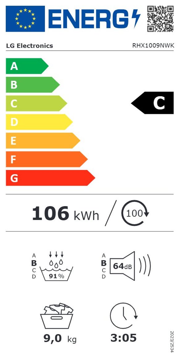 Product's Energy label