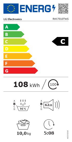 Product's Energy label