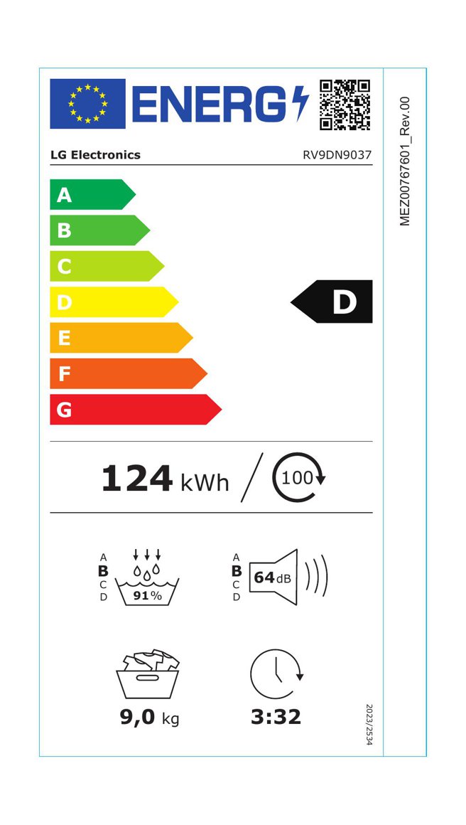 Product's Energy label