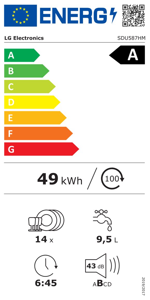 Product's Energy label