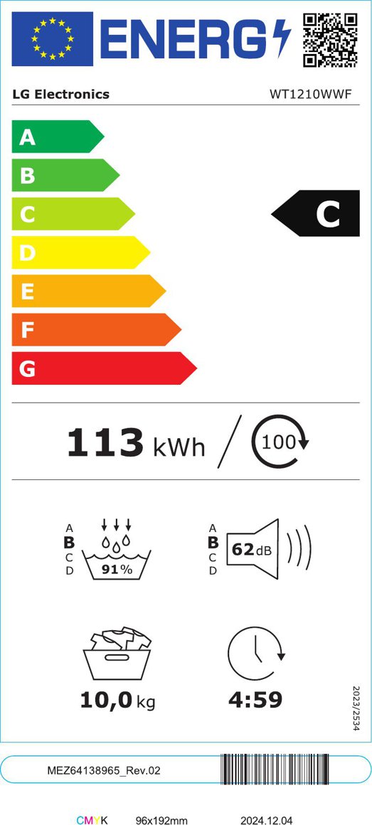 Product's Energy label