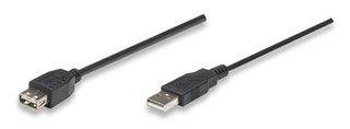 Manhattan USB2 framlenging 1,8m