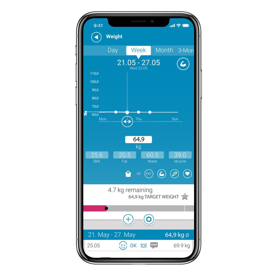 5 Image Preview