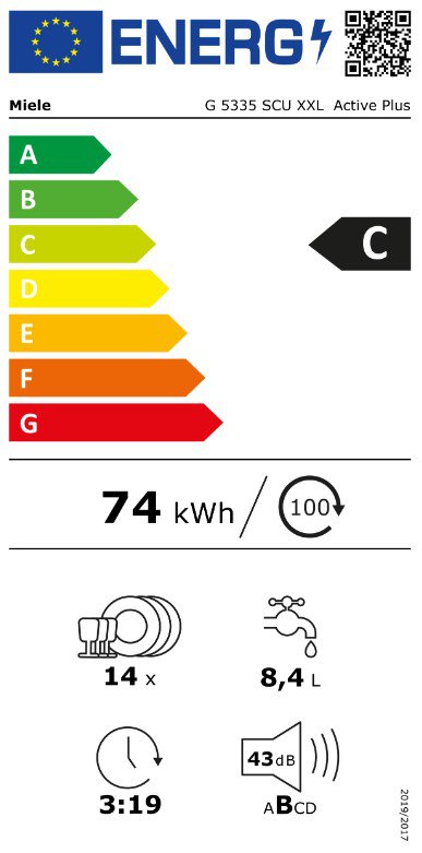 Product's Energy label