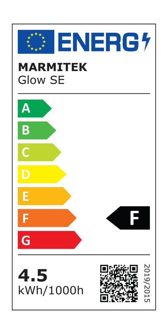 Product's Energy label