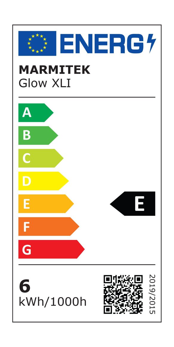 Product's Energy label