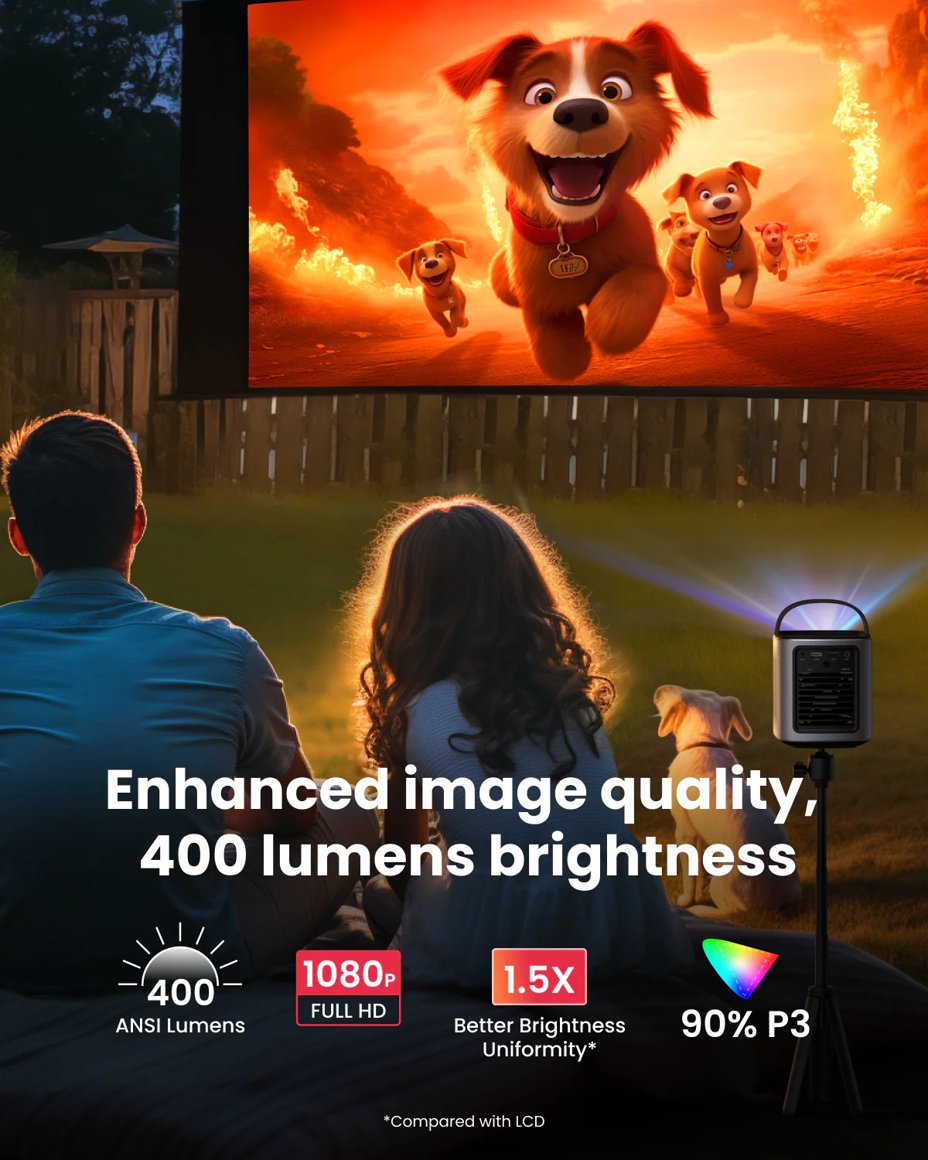 2 Image Preview