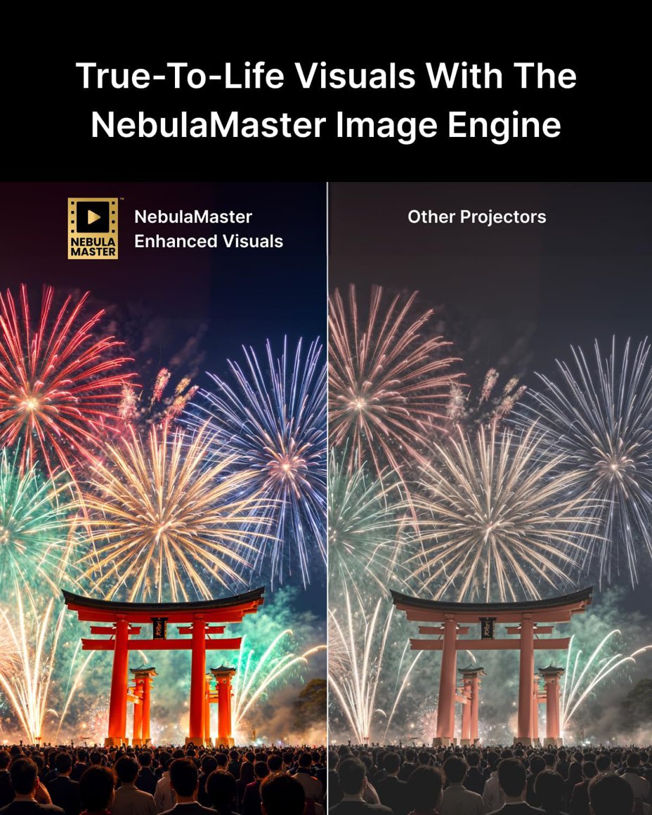1 Image Preview