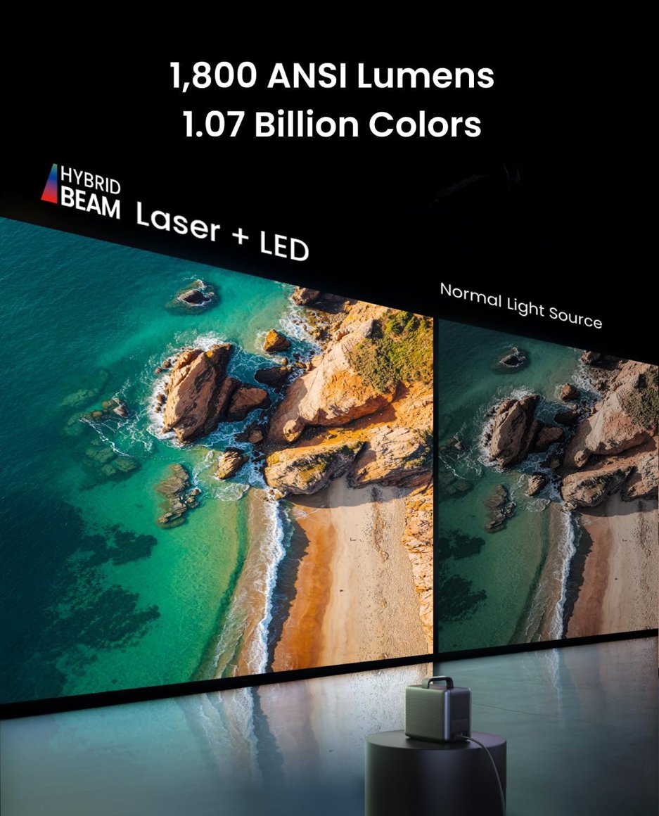 3 Image Preview