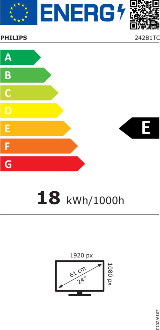 Product's Energy label