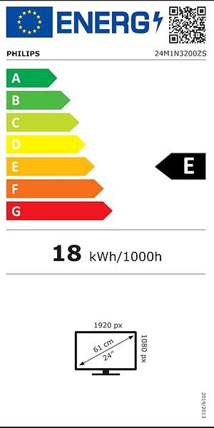 Product's Energy label