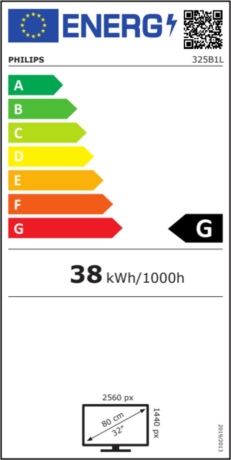 Product's Energy label