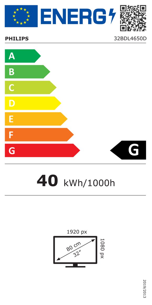 Product's Energy label
