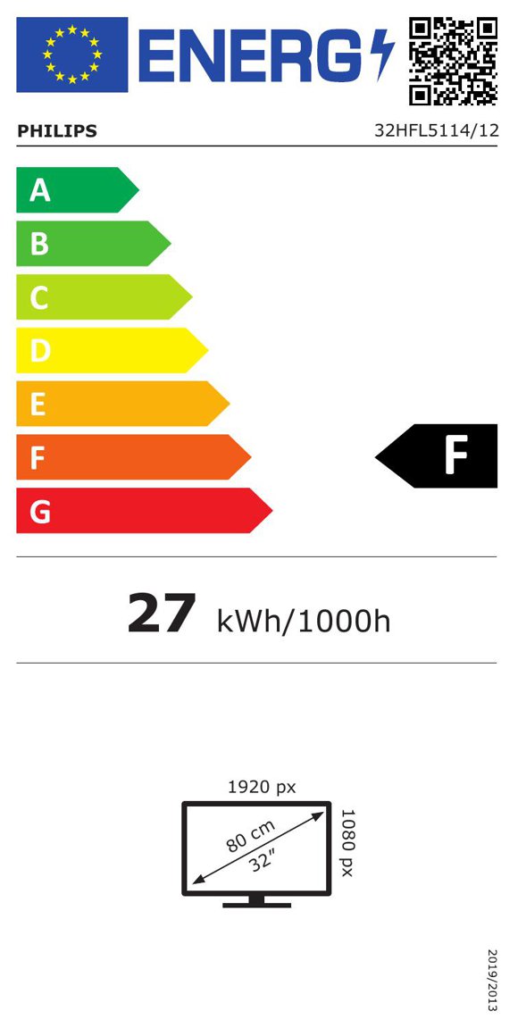Product's Energy label