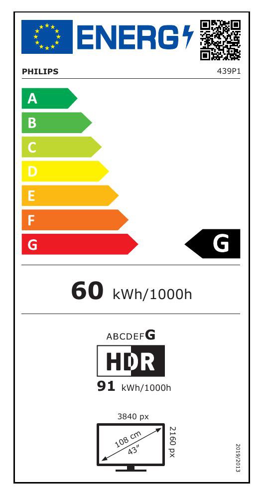 Product's Energy label