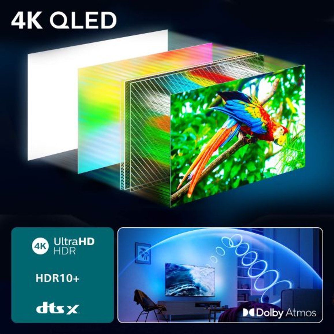 4 Image Preview