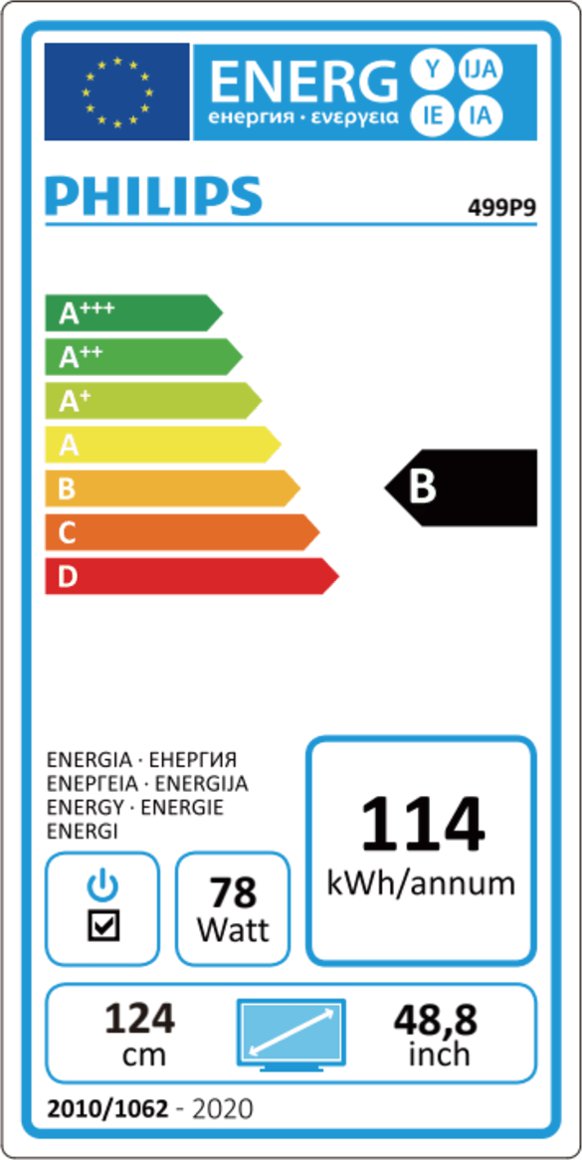Product's Energy label