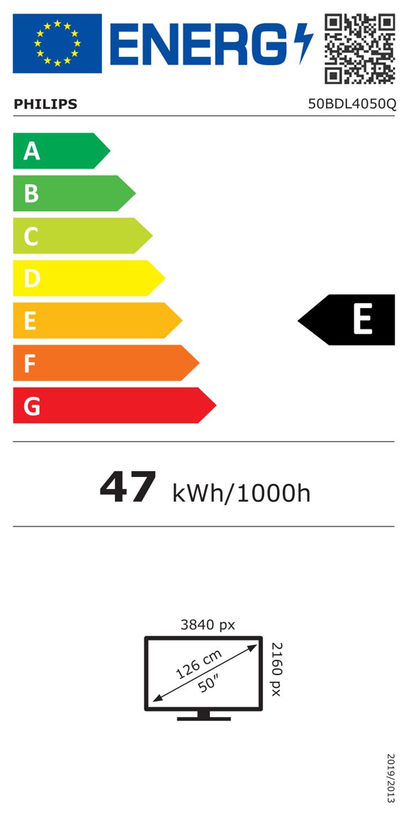 Product's Energy label