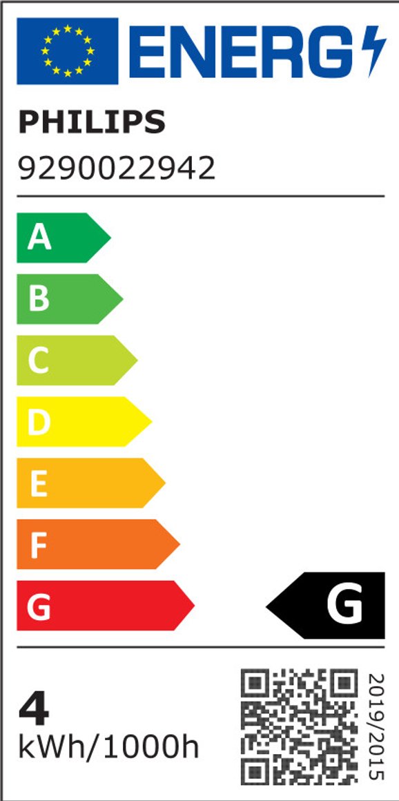 Product's Energy label