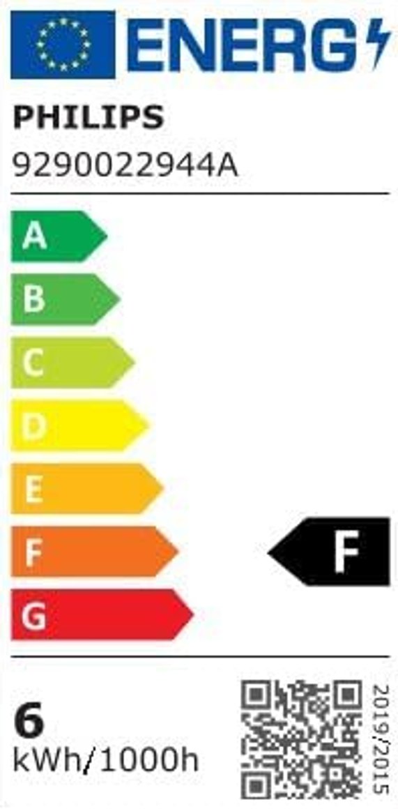 Product's Energy label