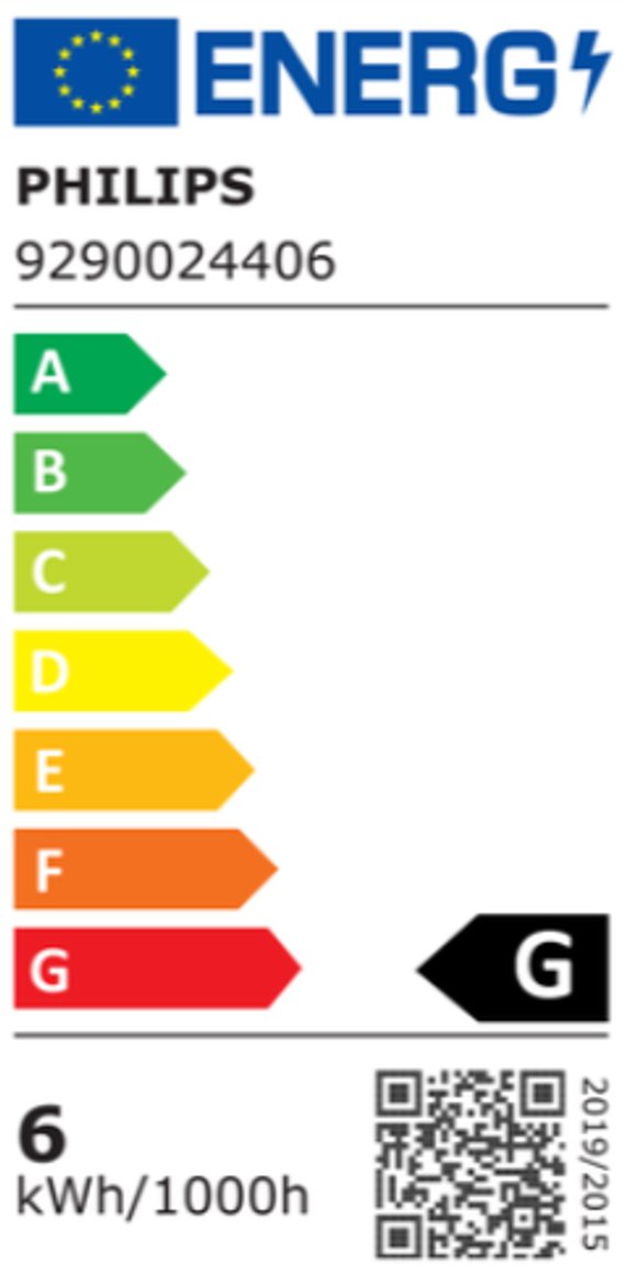 Product's Energy label