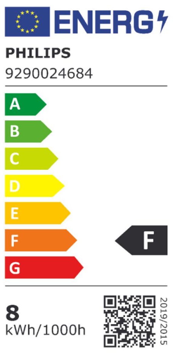 Product's Energy label