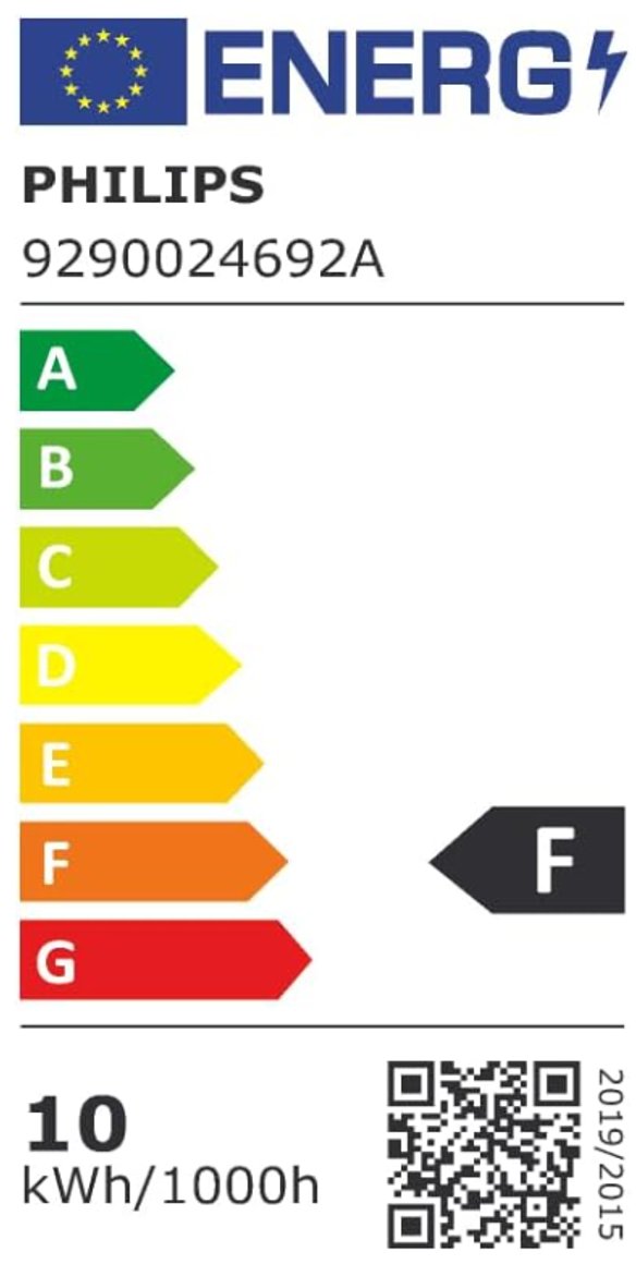 Product's Energy label