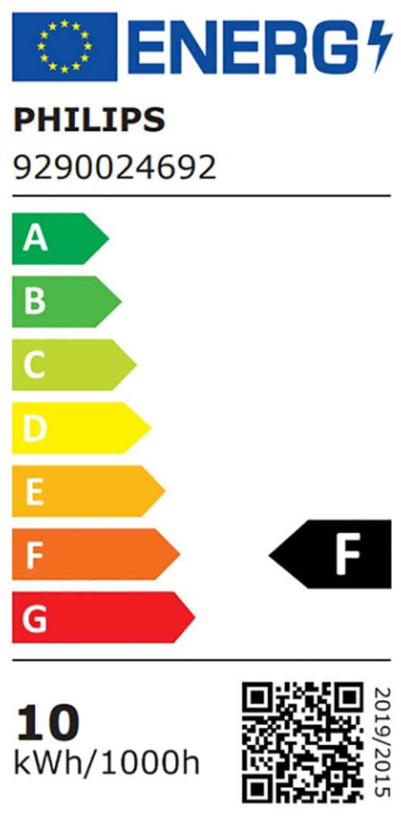 Product's Energy label