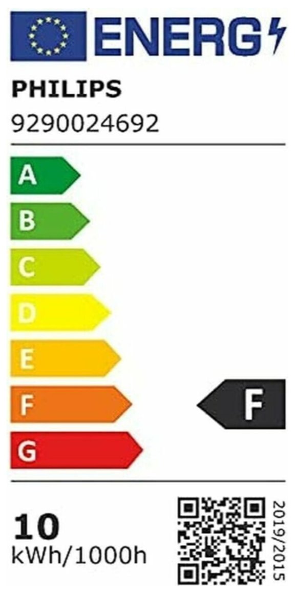 Product's Energy label