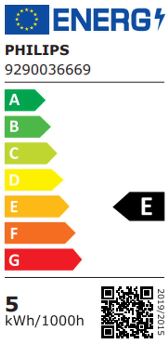 Product's Energy label