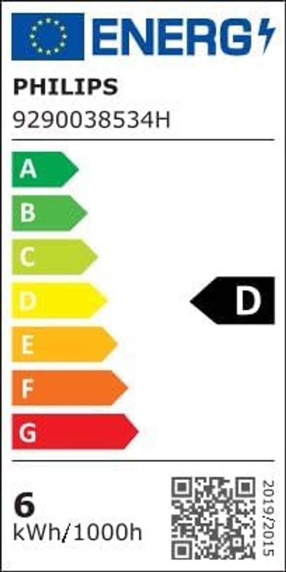 Product's Energy label