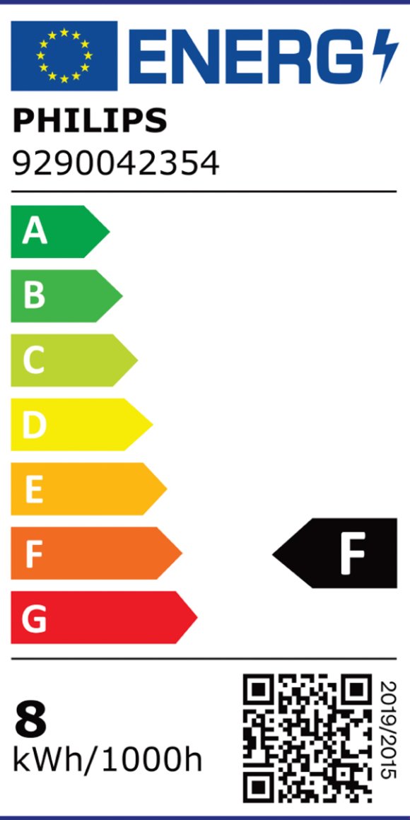 Product's Energy label