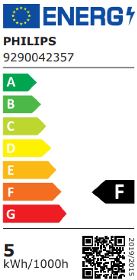 Product's Energy label